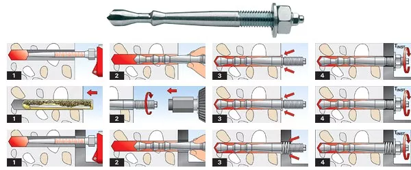 Ancrage acier inoxydable haute adhérence FHB II-A S Fischer